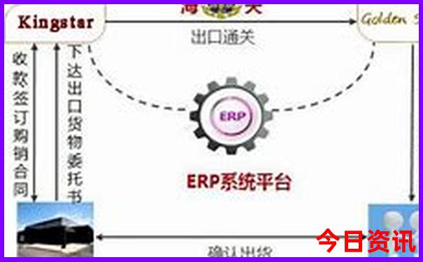 新疆旅游地方都有哪些景区